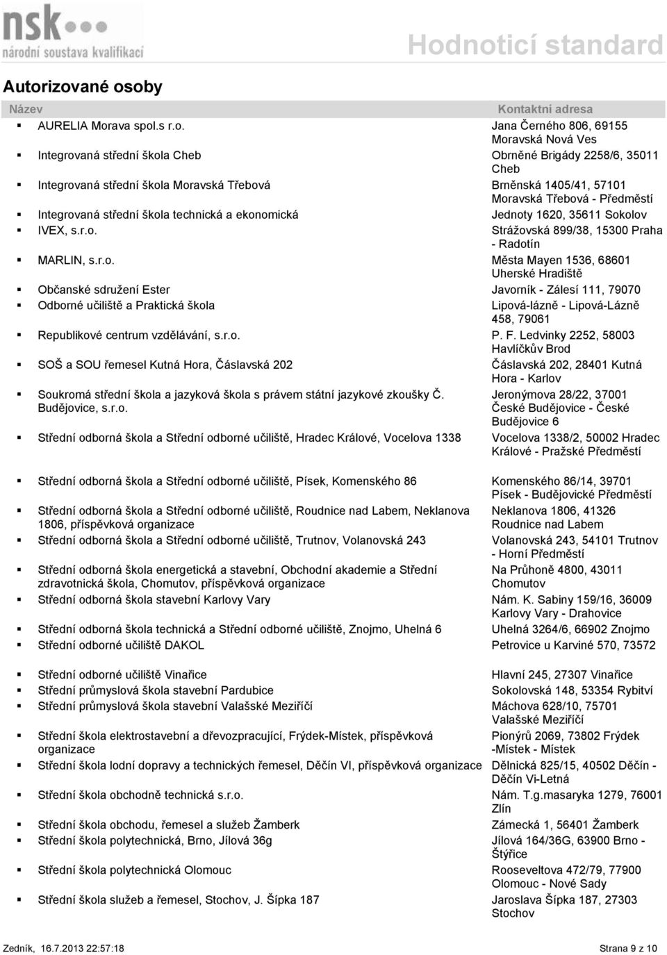 r.o. Města Mayen 1536, 68601 Uherské Hradiště Občanské sdružení Ester Javorník - Zálesí 111, 79070 Odborné učiliště a Praktická škola Lipová-lázně - Lipová-Lázně 458, 79061 Republikové centrum