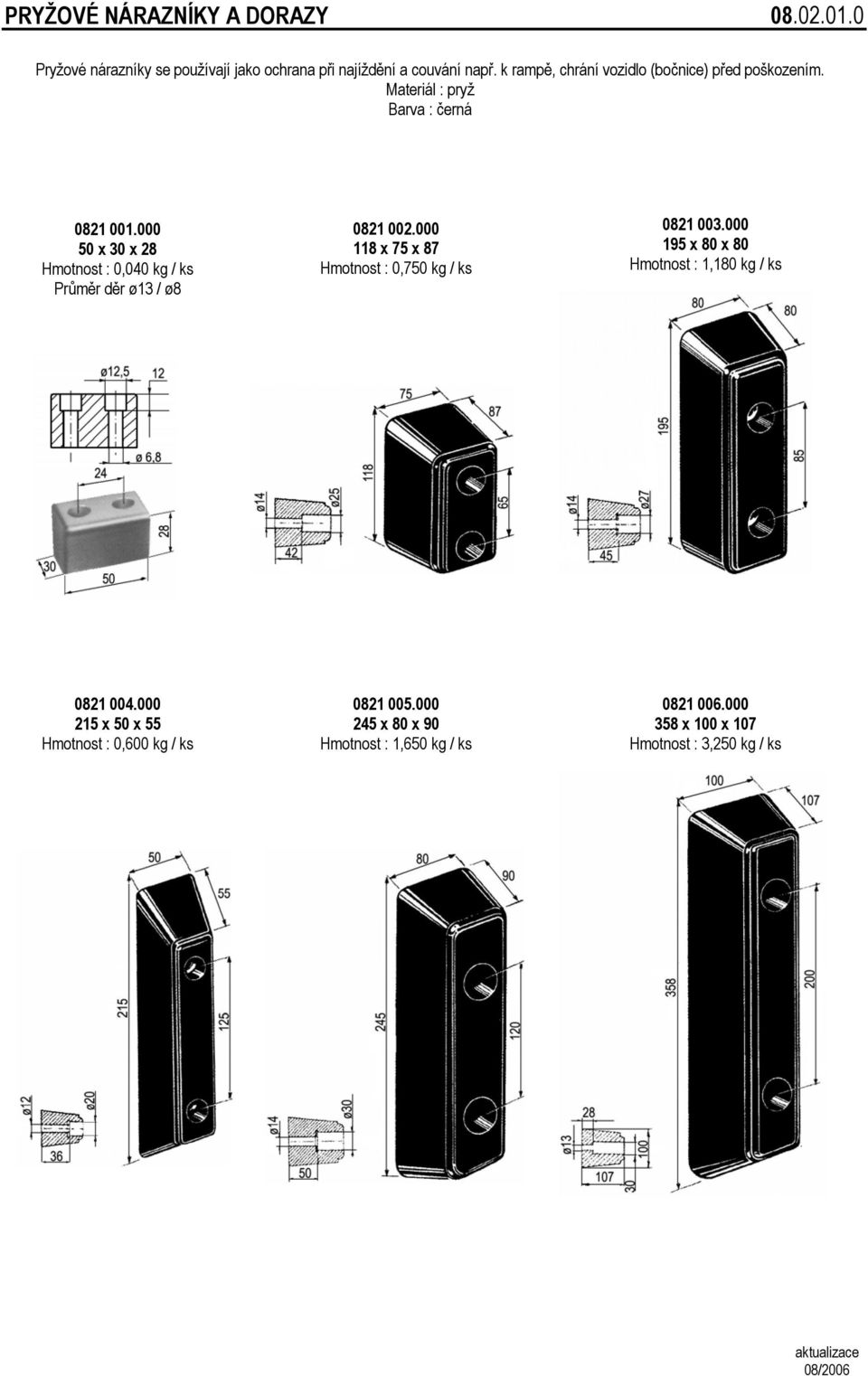 000 50 x 30 x 28 Hmotnost : 0,040 Průměr děr ø13 / ø8 0821 002.000 118 x 75 x 87 Hmotnost : 0,750 0821 003.