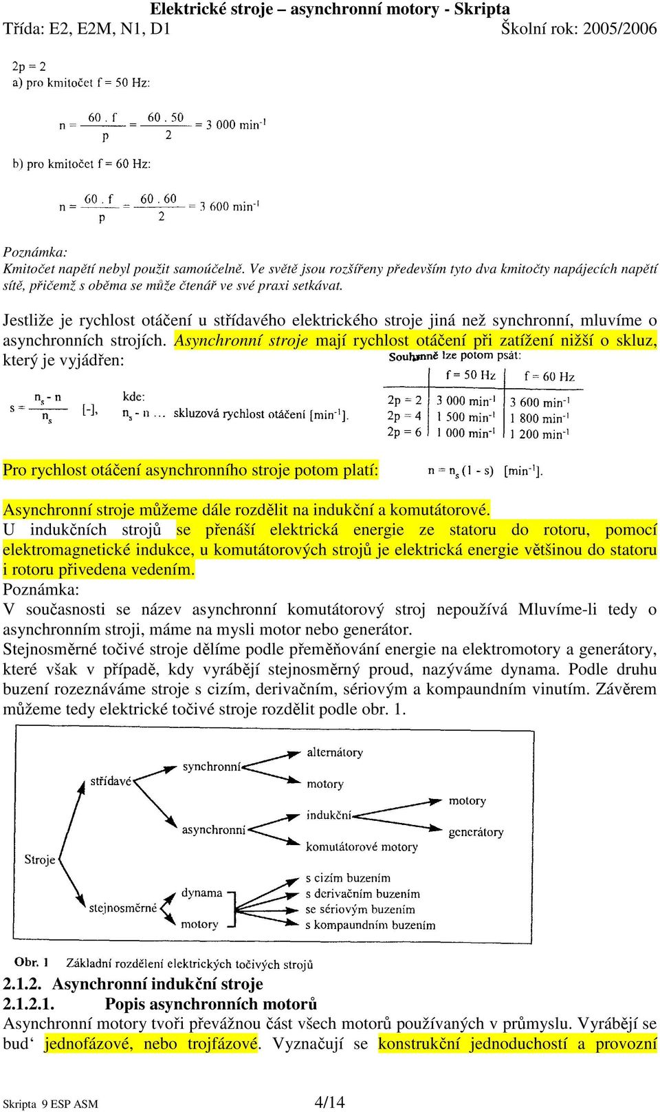 Asynchronní stroje mají rychlost otáčení při zatížení nižší o skluz, který je vyjádřen: Pro rychlost otáčení asynchronního stroje potom platí: Asynchronní stroje můžeme dále rozdělit na indukční a