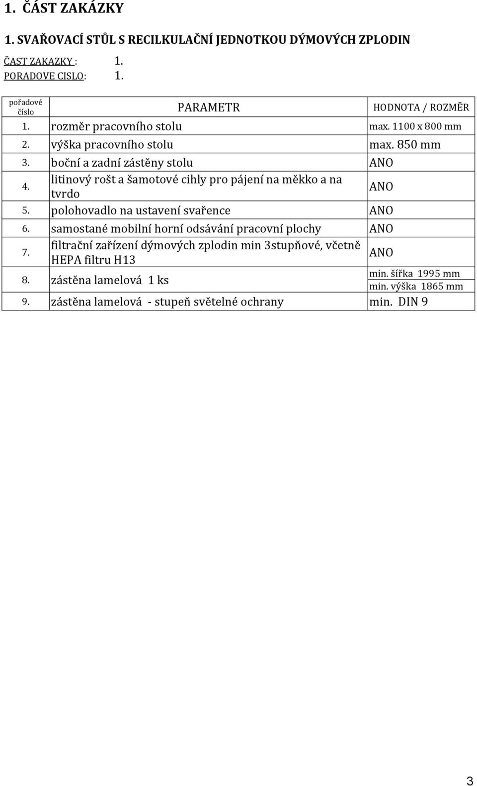 litinový rošt a šamotové cihly pro pájení na měkko a na tvrdo ANO 5. polohovadlo na ustavení svařence ANO 6.