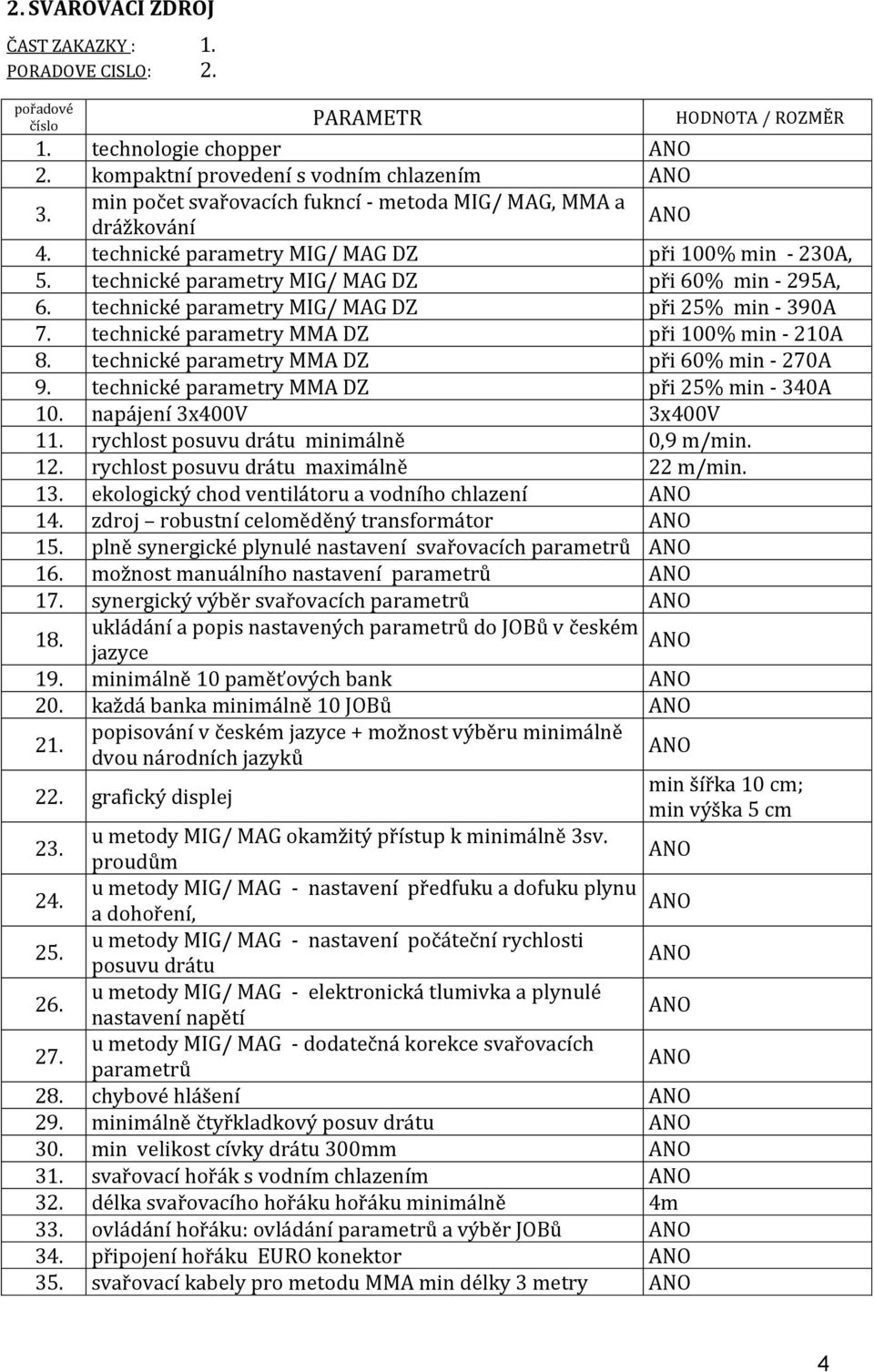 technické parametry MIG/ MAG DZ při 25% min - 390A 7. technické parametry MMA DZ při 100% min - 210A 8. technické parametry MMA DZ při 60% min - 270A 9.