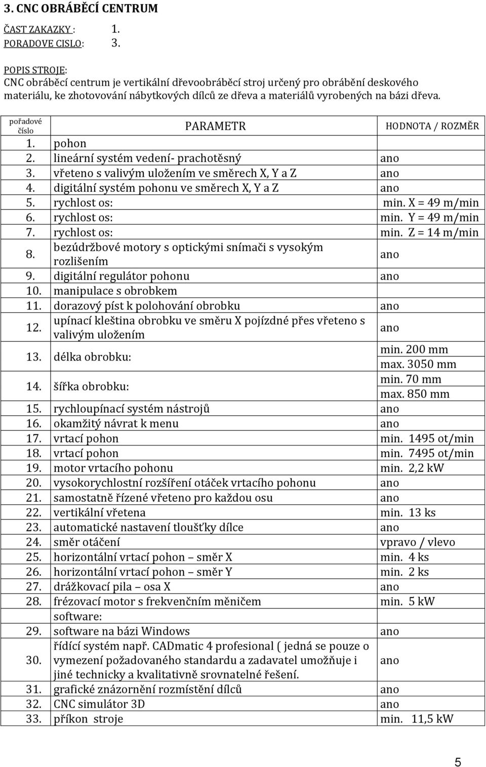 pořadové číslo PARAMETR HODNOTA / ROZMĚR 1. pohon 2. lineární systém vedení- prachotěsný ano 3. vřeteno s valivým uložením ve směrech X, Y a Z ano 4. digitální systém pohonu ve směrech X, Y a Z ano 5.