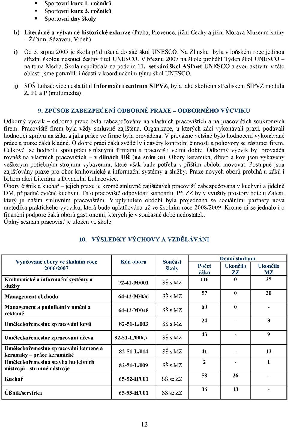 V březnu 2007 na škole proběhl Týden škol UNESCO na téma Media. Škola uspořádala na podzim 11.