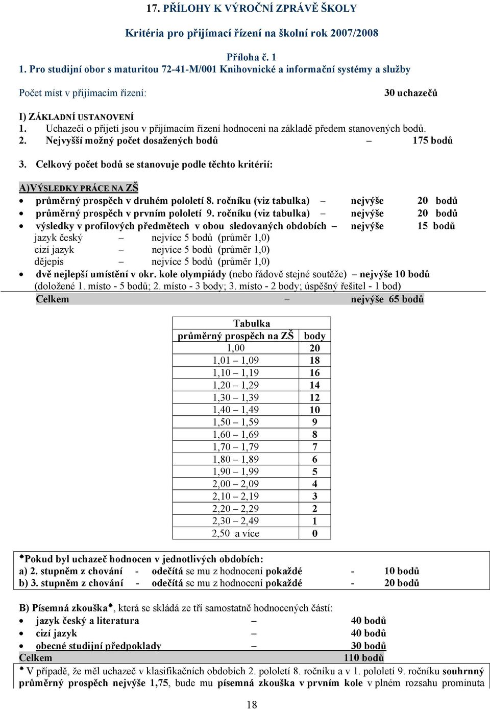 Uchazeči o přijetí jsou v přijímacím řízení hodnoceni na základě předem stanovených bodů. 2. Nejvyšší možný počet dosažených bodů 175 bodů 3.