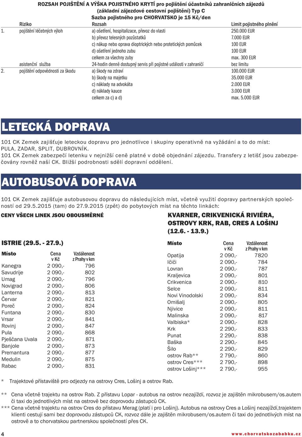 000 EUR c) nákup nebo oprava dioptrických nebo protetických pomůcek 100 EUR d) ošetření jednoho zubu 100 EUR celkem za všechny zuby max.