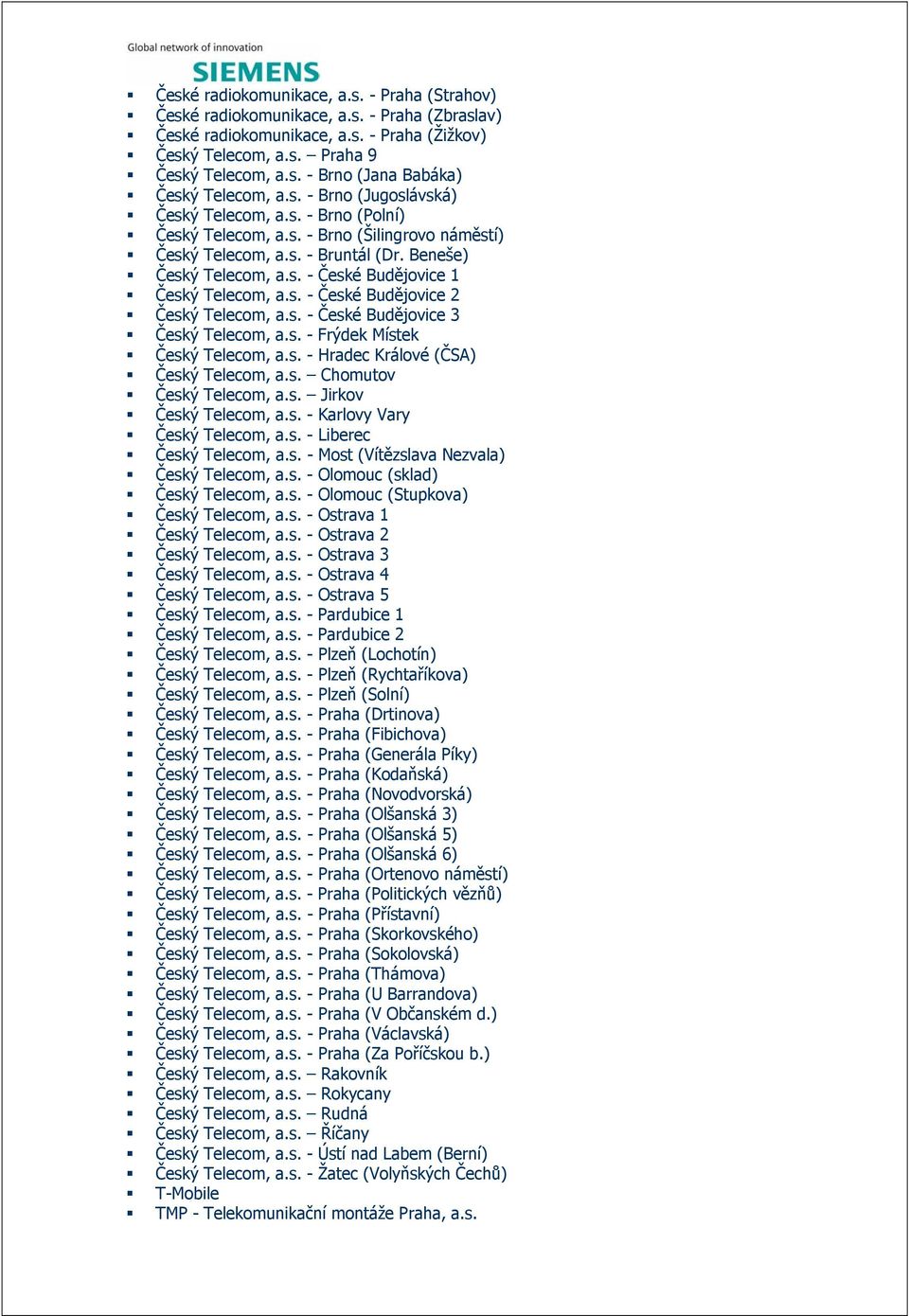 s. - České Budějovice 2 Český Telecom, a.s. - České Budějovice 3 Český Telecom, a.s. - Frýdek Místek Český Telecom, a.s. - Hradec Králové (ČSA) Český Telecom, a.s. Chomutov Český Telecom, a.s. Jirkov Český Telecom, a.