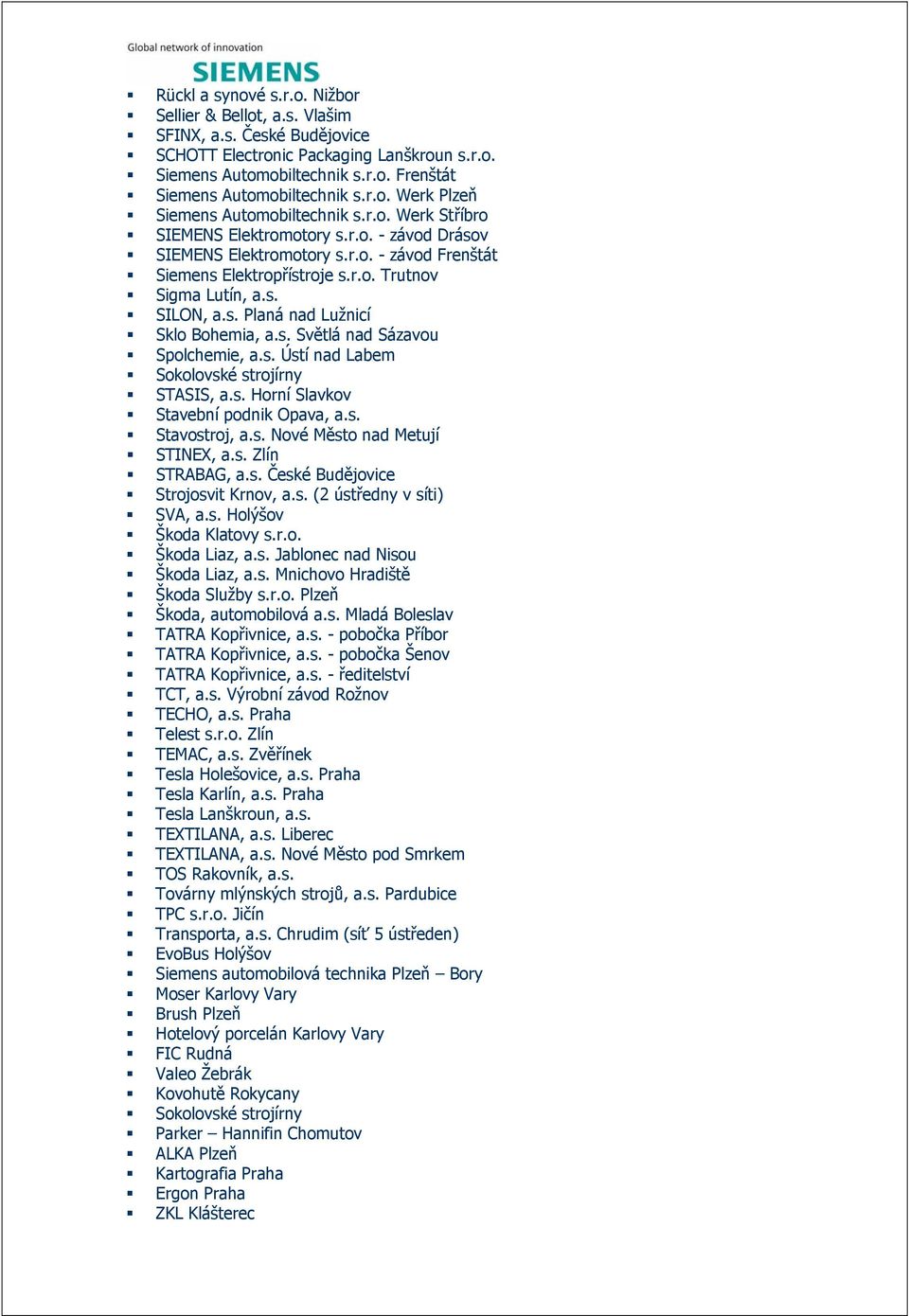 s. SILON, a.s. Planá nad Lužnicí Sklo Bohemia, a.s. Světlá nad Sázavou Spolchemie, a.s. Ústí nad Labem Sokolovské strojírny STASIS, a.s. Horní Slavkov Stavební podnik Opava, a.s. Stavostroj, a.s. Nové Město nad Metují STINEX, a.