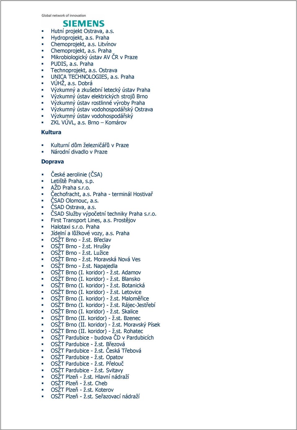 vodohospodářský ZKL VÚVL, a.s. Brno Komárov Kultura Kulturní dům železničářů v Praze Národní divadlo v Praze Doprava České aerolinie (ČSA) Letiště Praha, s.p. AŽD Praha s.r.o. Čechofracht, a.s. Praha - terminál Hostivař ČSAD Olomouc, a.