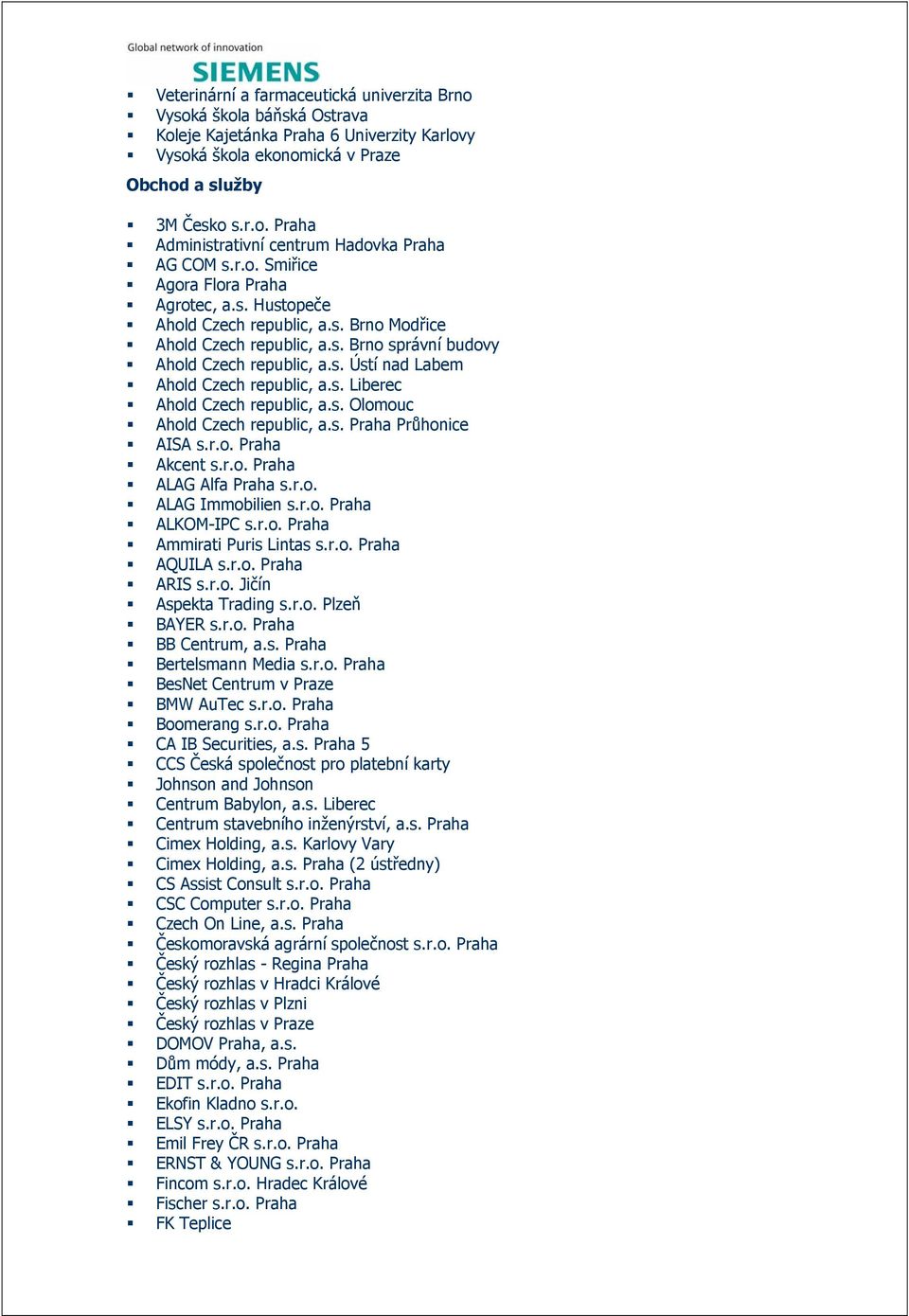 s. Liberec Ahold Czech republic, a.s. Olomouc Ahold Czech republic, a.s. Praha Průhonice AISA s.r.o. Praha Akcent s.r.o. Praha ALAG Alfa Praha s.r.o. ALAG Immobilien s.r.o. Praha ALKOM-IPC s.r.o. Praha Ammirati Puris Lintas s.