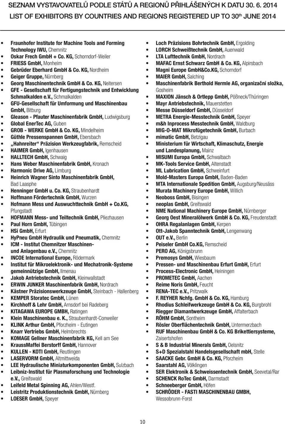 , Schmalkalden GFU-Gesellschaft für Umformung und Maschinenbau GmbH, Bitburg Gleason - Pfauter Maschinenfabrik GmbH, Ludwigsburg Global EnerTec AG, Guben GROB - WERKE GmbH & Co.