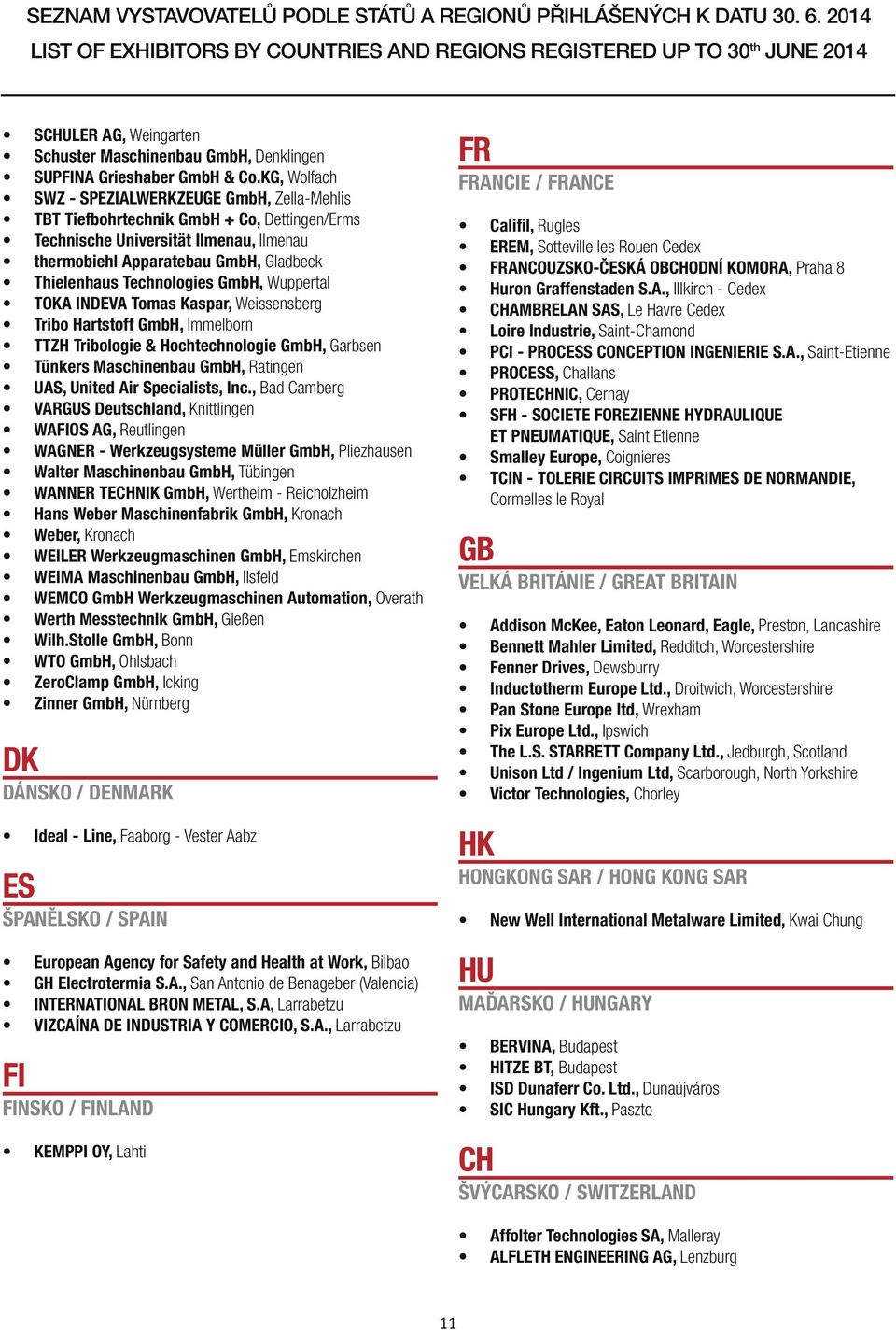 Technologies GmbH, Wuppertal TOKA INDEVA Tomas Kaspar, Weissensberg Tribo Hartstoff GmbH, Immelborn TTZH Tribologie & Hochtechnologie GmbH, Garbsen Tünkers Maschinenbau GmbH, Ratingen UAS, United Air