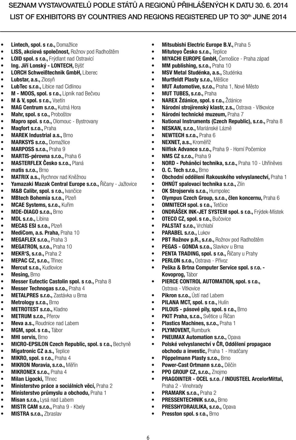 r.o., Kutná Hora Mahr, spol. s r.o., Proboštov Mapro spol. s r.o., Olomouc - Bystrovany Maqfort s.r.o., Praha MAREK Industrial a.s., Brno MARKSYS s.r.o., Domažlice MARPOSS s.r.o., Praha 9 MARTIS-pérovna s.