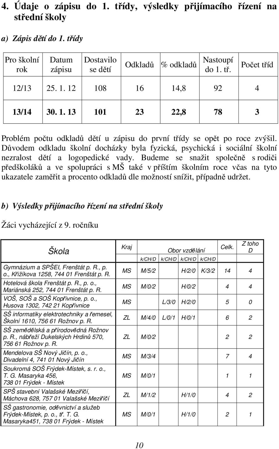 Důvodem odkladu školní docházky byla fyzická, psychická i sociální školní nezralost dětí a logopedické vady.