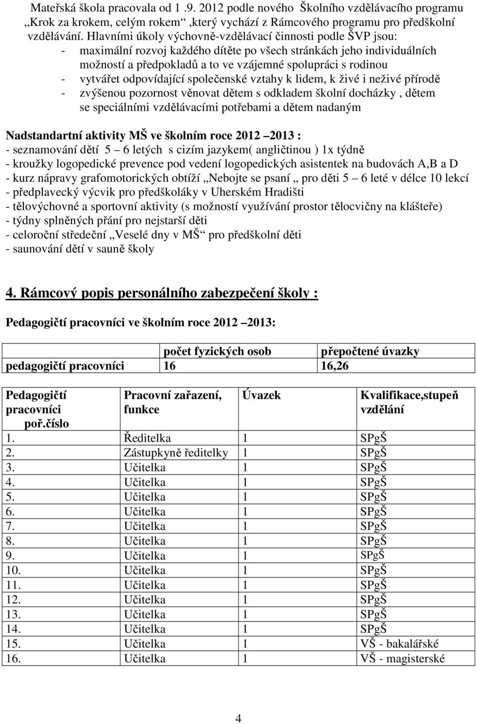 vytvářet odpovídající společenské vztahy k lidem, k živé i neživé přírodě - zvýšenou pozornost věnovat dětem s odkladem školní docházky, dětem se speciálními vzdělávacími potřebami a dětem nadaným