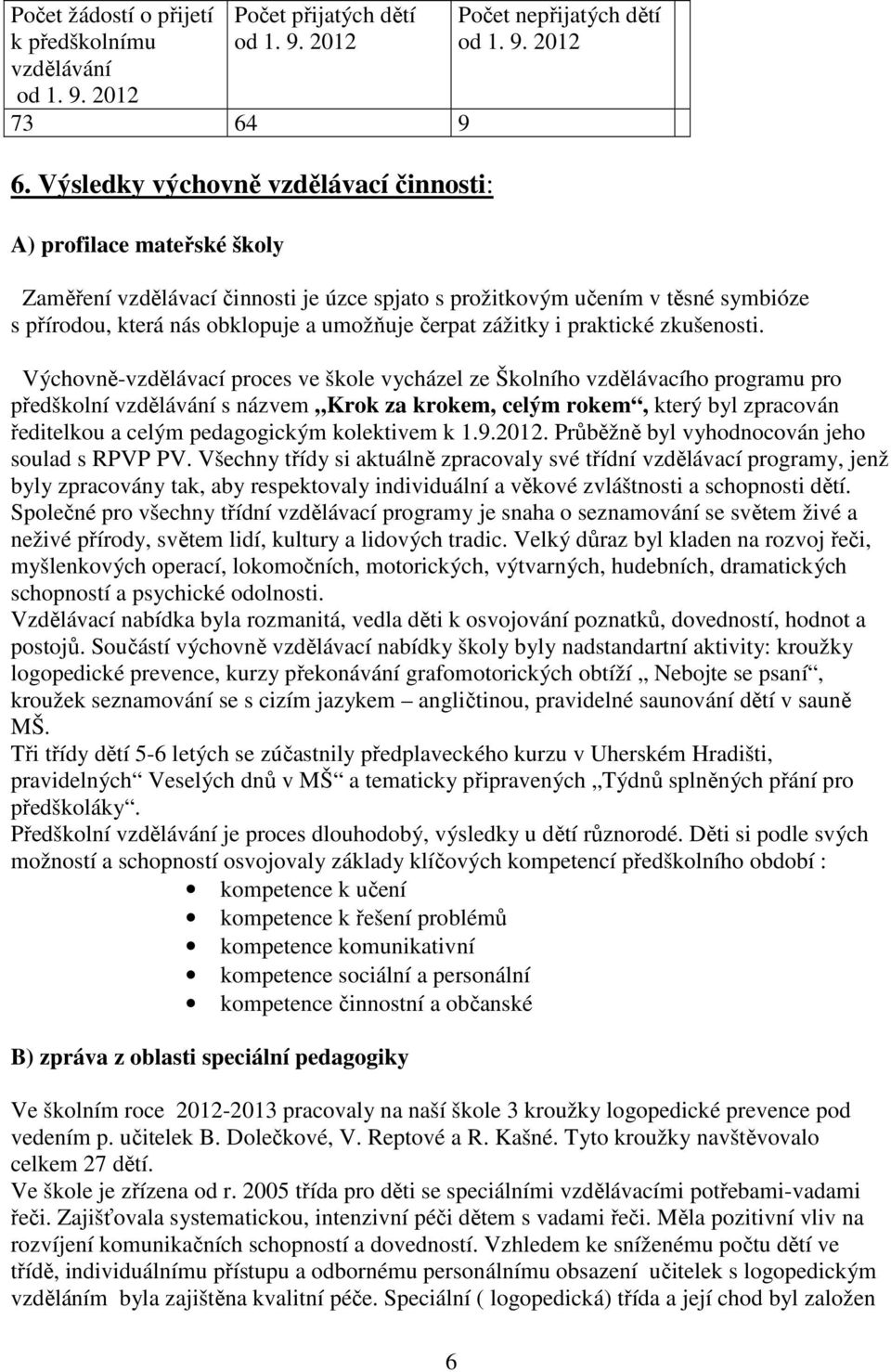 2012 Zaměření vzdělávací činnosti je úzce spjato s prožitkovým učením v těsné symbióze s přírodou, která nás obklopuje a umožňuje čerpat zážitky i praktické zkušenosti.