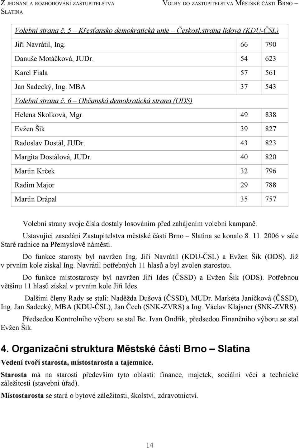 49 838 Evžen Šik 39 827 Radoslav Dostál, JUDr. 43 823 Margita Dostálová, JUDr.