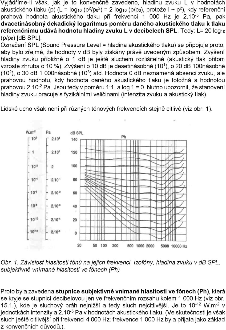 Tedy: L= 20 log10 (p/p0) [db SPL]. Označení SPL (Sound Pressure Level = hladina akustického tlaku) se připojuje proto, aby bylo zřejmé, že hodnoty v db byly získány právě uvedeným způsobem.