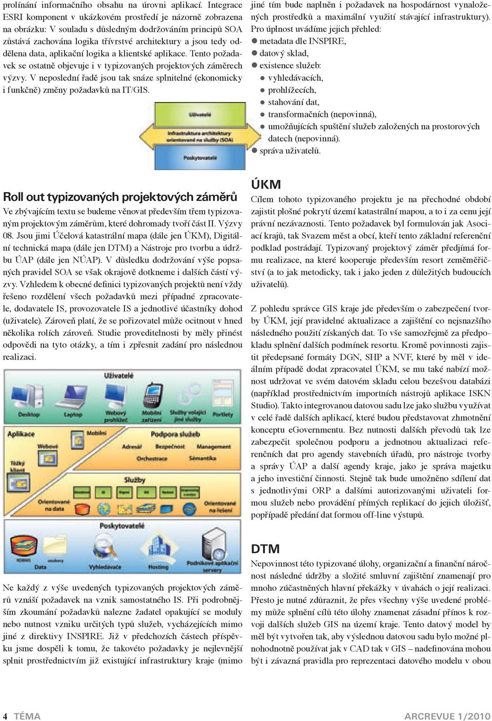 data, aplikační logika a klientské aplikace. Tento požadavek se ostatně objevuje i v typizovaných projektových záměrech výzvy.