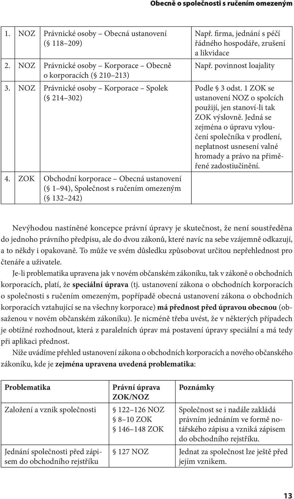 firma, jednání s péčí řádného hospodáře, zrušení a likvidace Např. povinnost loajality Podle 3 odst. 1 ZOK se ustanovení NOZ o spolcích použijí, jen stanoví-li tak ZOK výslovně.