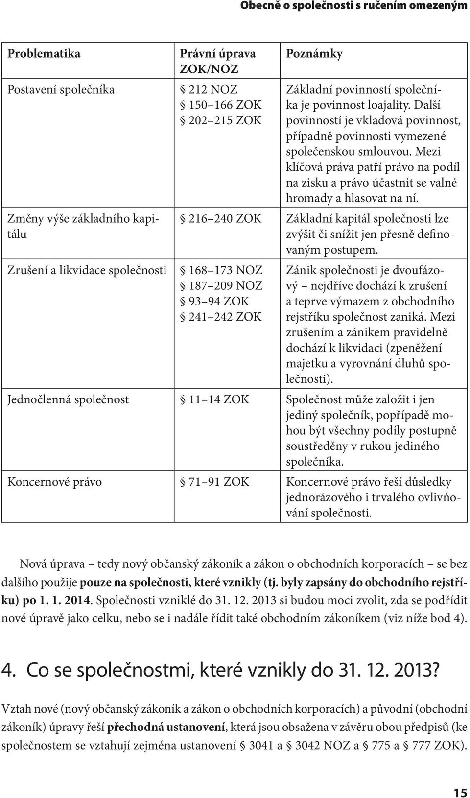 Mezi klíčová práva patří právo na podíl na zisku a právo účastnit se valné hromady a hlasovat na ní. 216 240 ZOK Základní kapitál společnosti lze zvýšit či snížit jen přesně definovaným postupem.