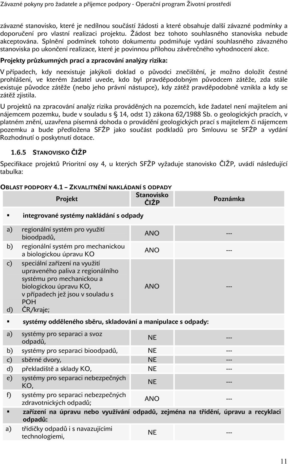 Projekty průzkumných prací a zpracování analýzy rizika: V případech, kdy neexistuje jakýkoli doklad o původci znečištění, je možno doložit čestné prohlášení, ve kterém žadatel uvede, kdo byl