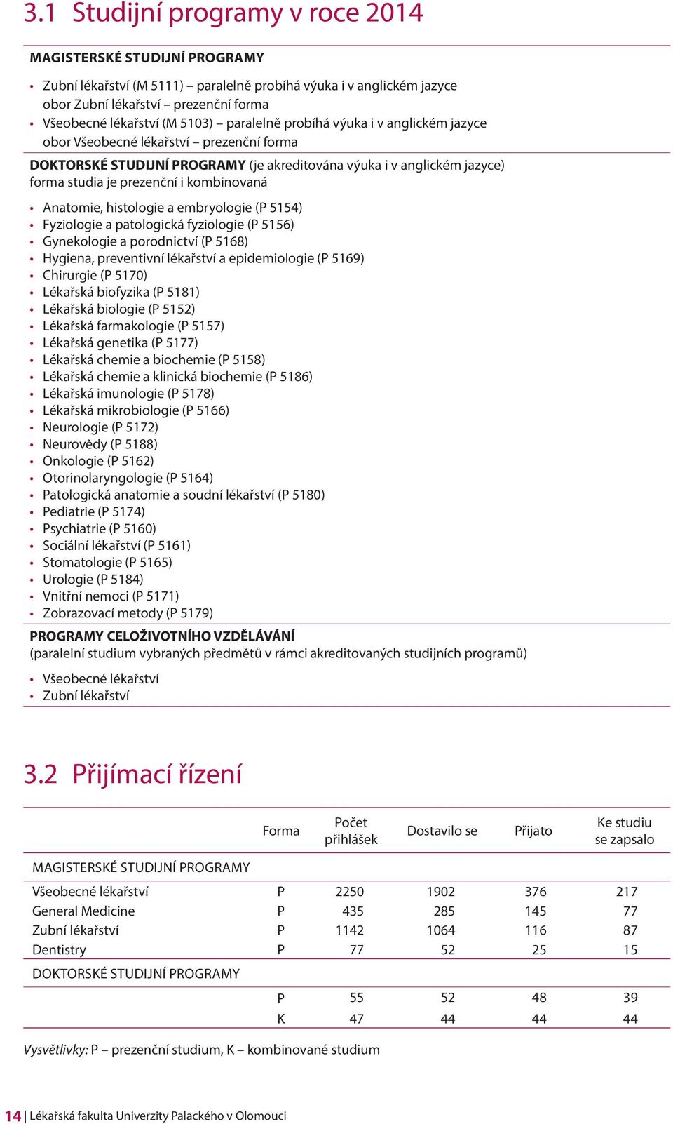 Anatomie, histologie a embryologie (P 5154) Fyziologie a patologická fyziologie (P 5156) Gynekologie a porodnictví (P 5168) Hygiena, preventivní lékařství a epidemiologie (P 5169) Chirurgie (P 5170)