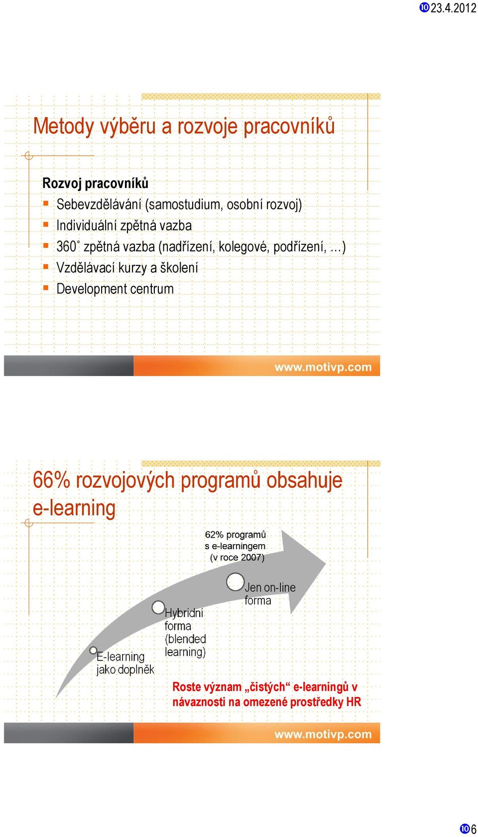 podřízení, ) Vzdělávací kurzy a školení Development centrum 66% rozvojových programů