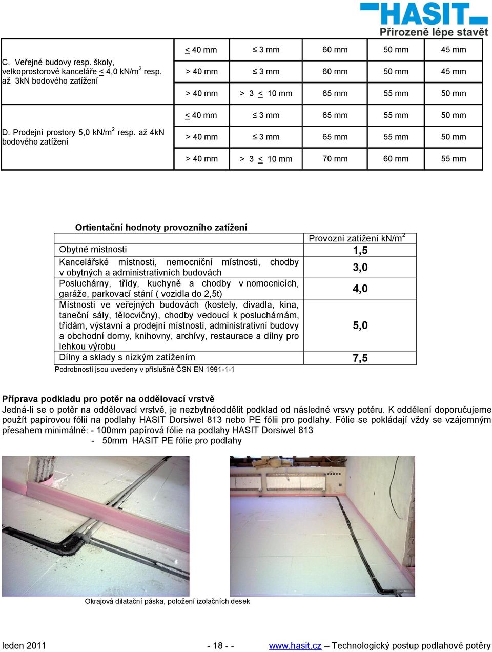 až 4kN bodového zatížení > 40 mm 3 mm 65 mm 55 mm 50 mm > 40 mm > 3 < 10 mm 70 mm 60 mm 55 mm Ortientační hodnoty provozního zatížení Provozní zatížení kn/m 2 Obytné místnosti 1,5 Kancelářské