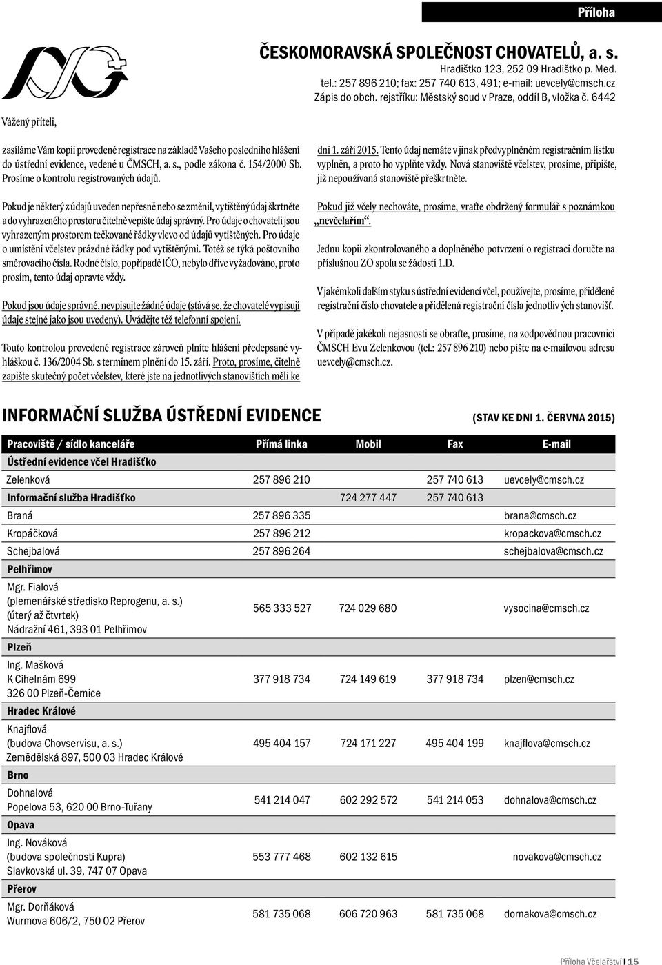 154/2000 Sb. Prosíme o kontrolu registrovaných údajů. Pokud je některý z údajů uveden nepřesně nebo se změnil, vytištěný údaj škrtněte a do vyhrazeného prostoru čitelně vepište údaj správný.