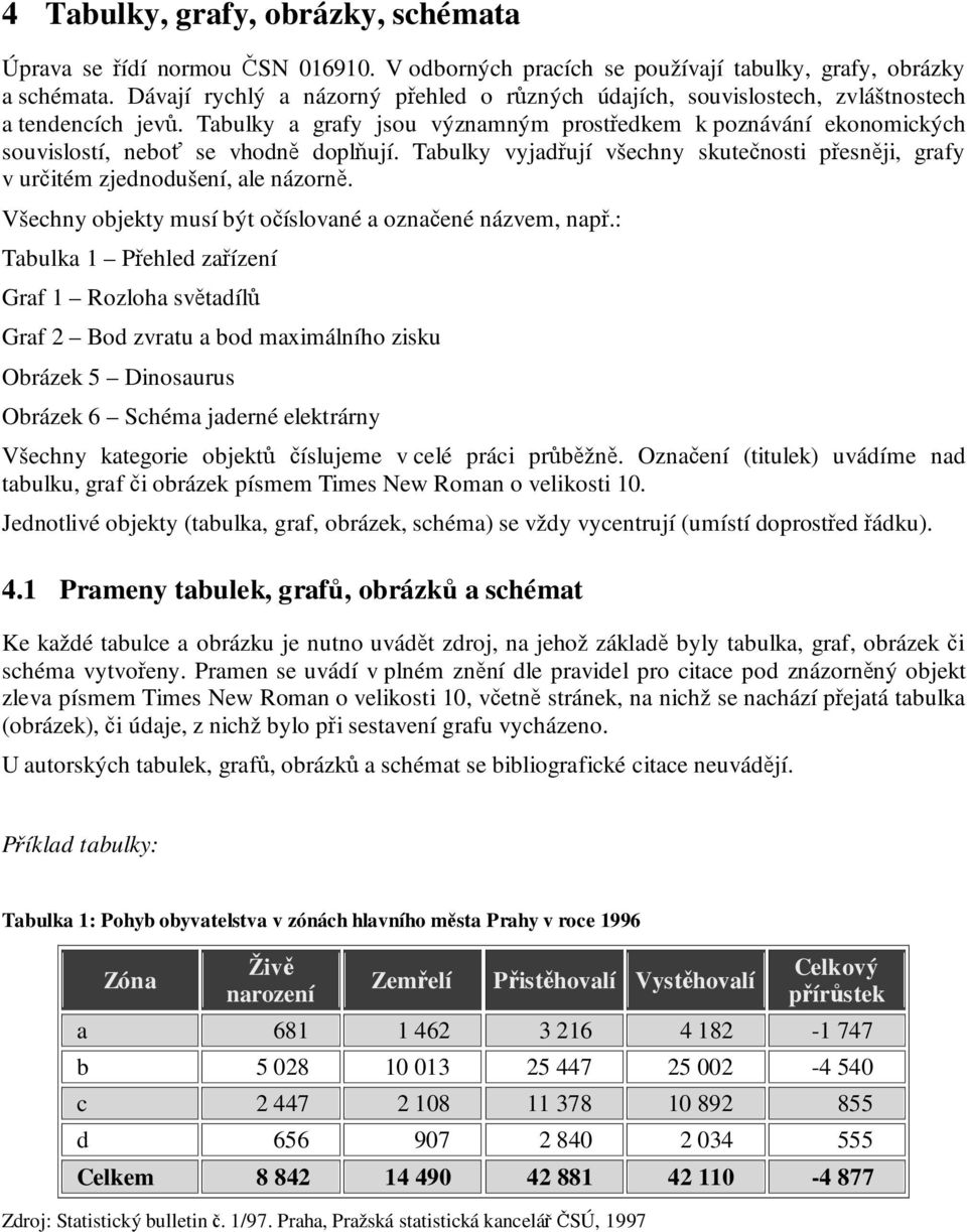 Tabulky a grafy jsou významným prostředkem k poznávání ekonomických souvislostí, neboť se vhodně doplňují. Tabulky vyjadřují všechny skutečnosti přesněji, grafy v určitém zjednodušení, ale názorně.