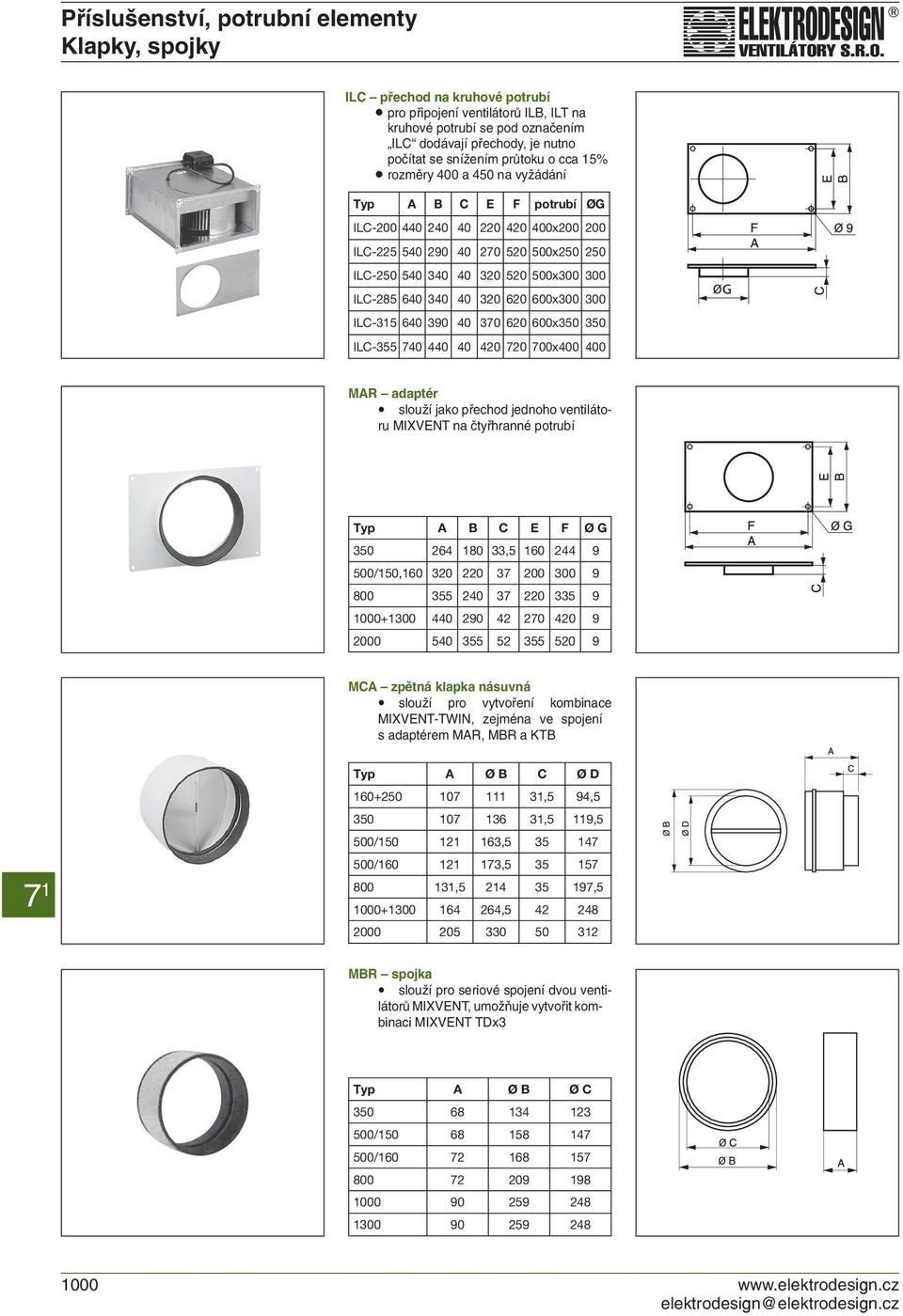 ILC-285 640 340 40 320 620 600x300 300 ILC-315 640 390 40 370 620 600x350 350 ILC-355 740 440 40 420 720 700x400 400 G MAR adaptér slouží jako přechod jednoho ventilátoru MIXVENT na čtyřhranné