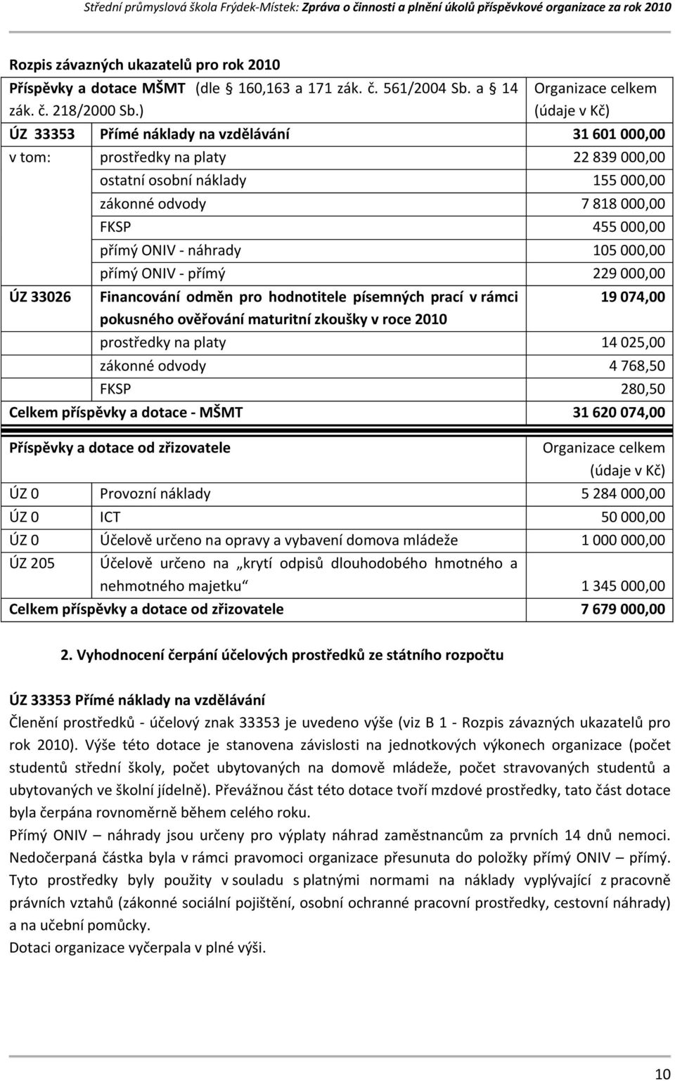 FKSP 455 000,00 přímý ONIV - náhrady 105 000,00 přímý ONIV - přímý 229 000,00 Financování odměn pro hodnotitele písemných prací v rámci 19 074,00 pokusného ověřování maturitní zkoušky v roce 2010