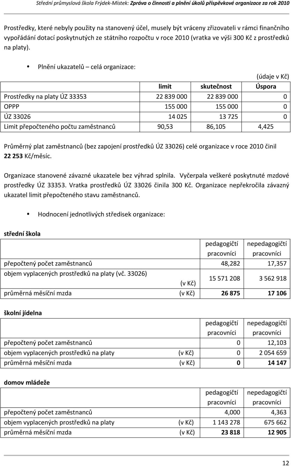 Plnění ukazatelů celá organizace: (údaje v Kč) limit skutečnost Úspora Prostředky na platy ÚZ 33353 22 839 000 22 839 000 0 OPPP 155 000 155 000 0 ÚZ 33026 14 025 13 725 0 Limit přepočteného počtu