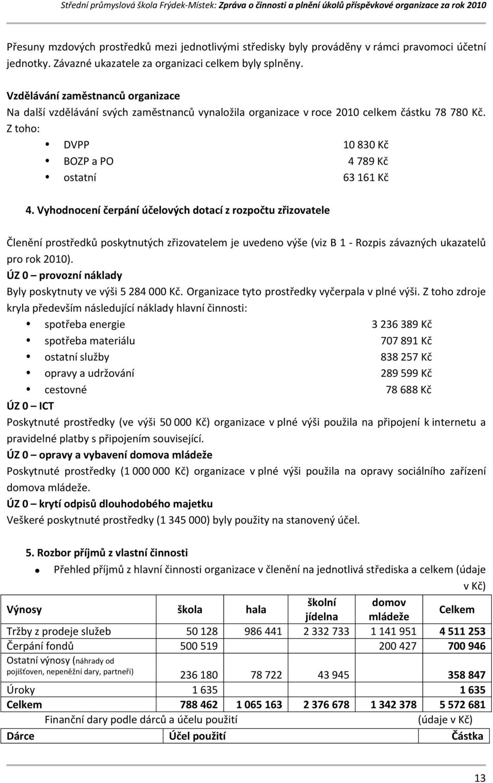 Vyhodnocení čerpání účelových dotací z rozpočtu zřizovatele Členění prostředků poskytnutých zřizovatelem je uvedeno výše (viz B 1 - Rozpis závazných ukazatelů pro rok 2010).