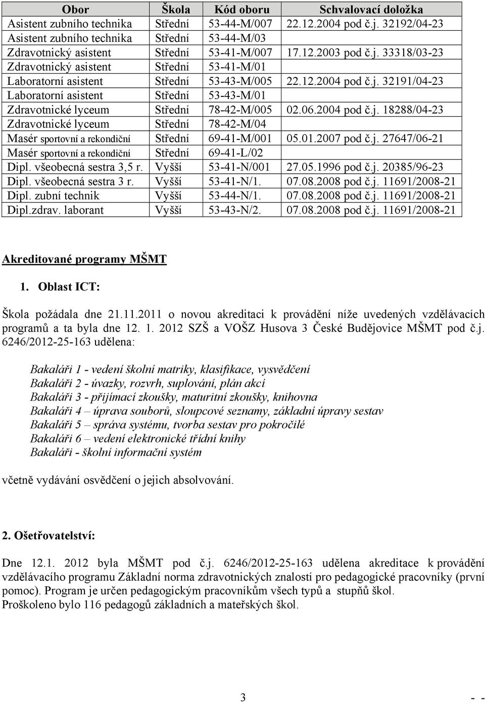 33318/03-23 Zdravotnický asistent Střední 53-41-M/01 Laboratorní asistent Střední 53-43-M/005 22.12.2004 pod č.j.