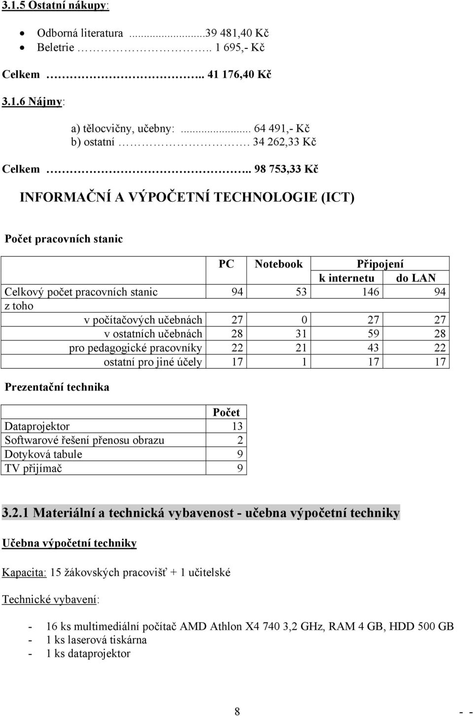 0 27 27 v ostatních učebnách 28 31 59 28 pro pedagogické pracovníky 22 21 43 22 ostatní pro jiné účely 17 1 17 17 Prezentační technika Počet Dataprojektor 13 Softwarové řešení přenosu obrazu 2