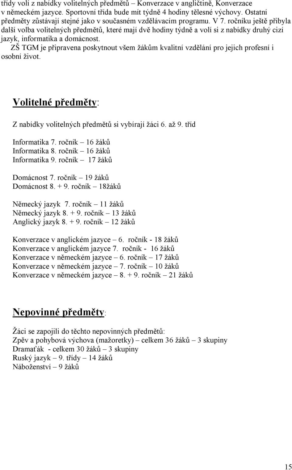 ročníku ještě přibyla další volba volitelných předmětů, které mají dvě hodiny týdně a volí si z nabídky druhý cizí jazyk, informatika a domácnost.