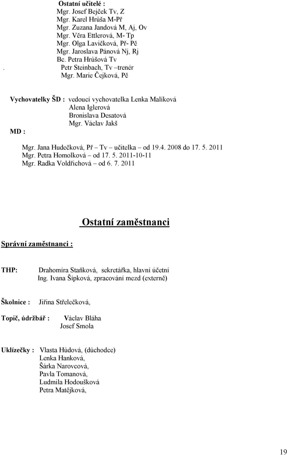 Jana Hudečková, Př Tv učitelka od 19.4. 2008 do 17. 5. 2011 Mgr. Petra Homolková od 17. 5. 2011-10-11 Mgr. Radka Voldřichová od 6. 7.