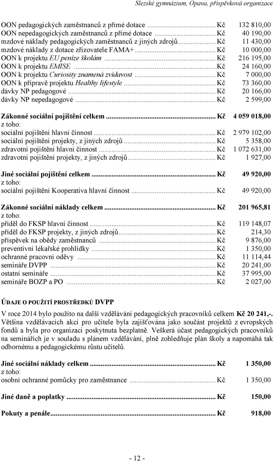 .. Kč OON k přípravě projektu Healthy lifestyle... Kč dávky NP pedagogové... Kč dávky NP nepedagogové.