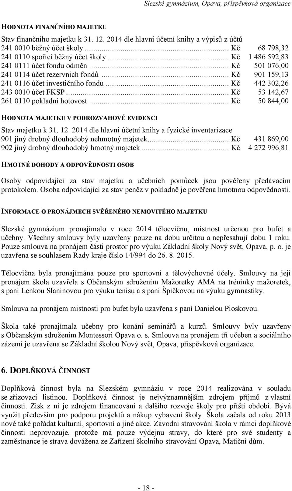 .. Kč 53 142,67 261 11 pokladní hotovost... Kč 5 844, HODNOTA MAJETKU V PODROZVAHOVÉ EVIDENCI Stav majetku k 31. 12.