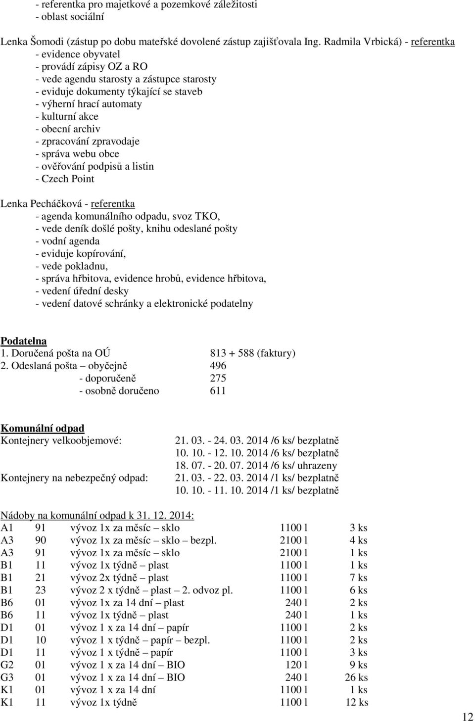 obecní archiv - zpracování zpravodaje - správa webu obce - ověřování podpisů a listin - Czech Point Lenka Pecháčková - referentka - agenda komunálního odpadu, svoz TKO, - vede deník došlé pošty,