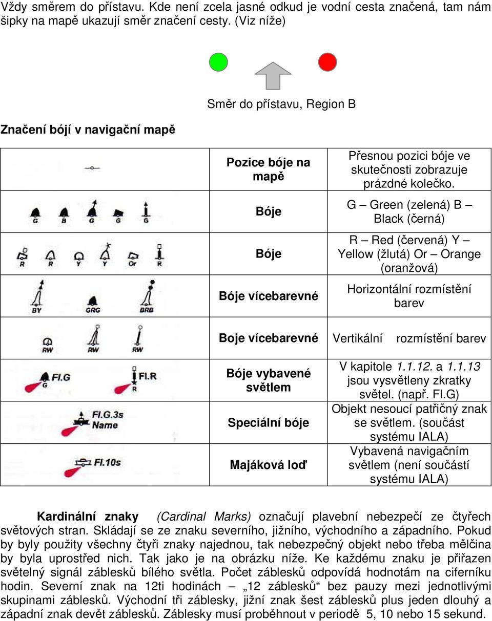 G Green (zelená) B Black (černá) R Red (červená) Y Yellow (žlutá) Or Orange (oranžová) Horizontální rozmístění barev Boje vícebarevné Vertikální rozmístění barev Bóje vybavené světlem Speciální bóje