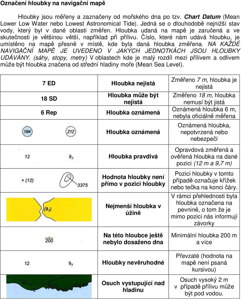 Číslo, které nám udává hloubku, je umístěno na mapě přesně v místě, kde byla daná hloubka změřena. NA KAŽDÉ NAVIGAČNÍ MAPĚ JE UVEDENO V JAKÝCH JEDNOTKÁCH JSOU HLOUBKY UDÁVÁNY.