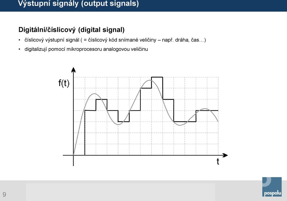 výstupní signál ( = číslicový kód snímané veličiny