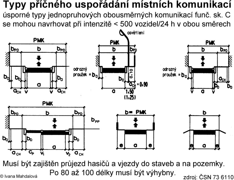 C se mohou navrhovat při intenzitě < 500 vozidel/24 h v obou směrech Musí být