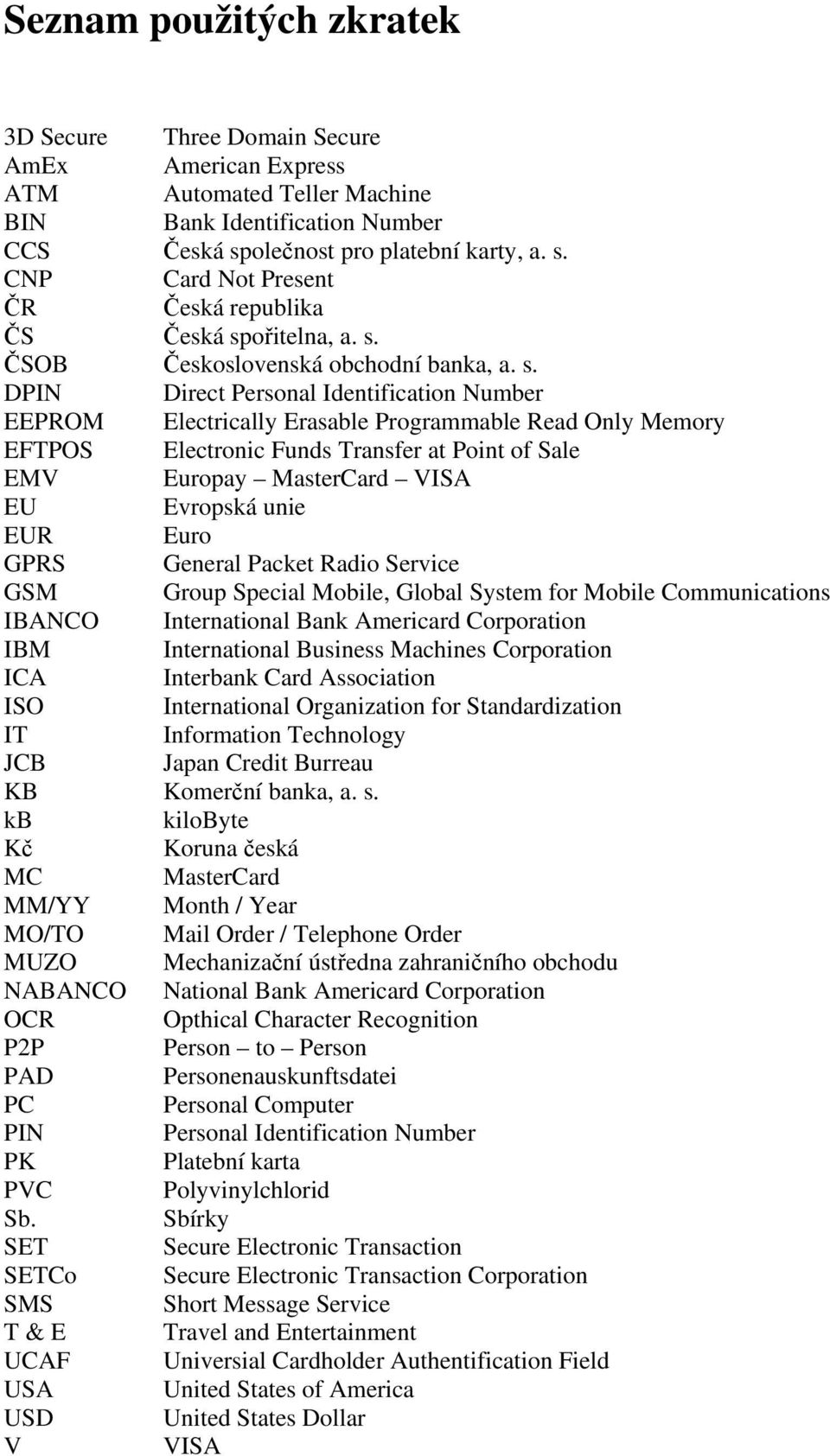 CNP Card Not Present ČR Česká republika ČS Česká sp