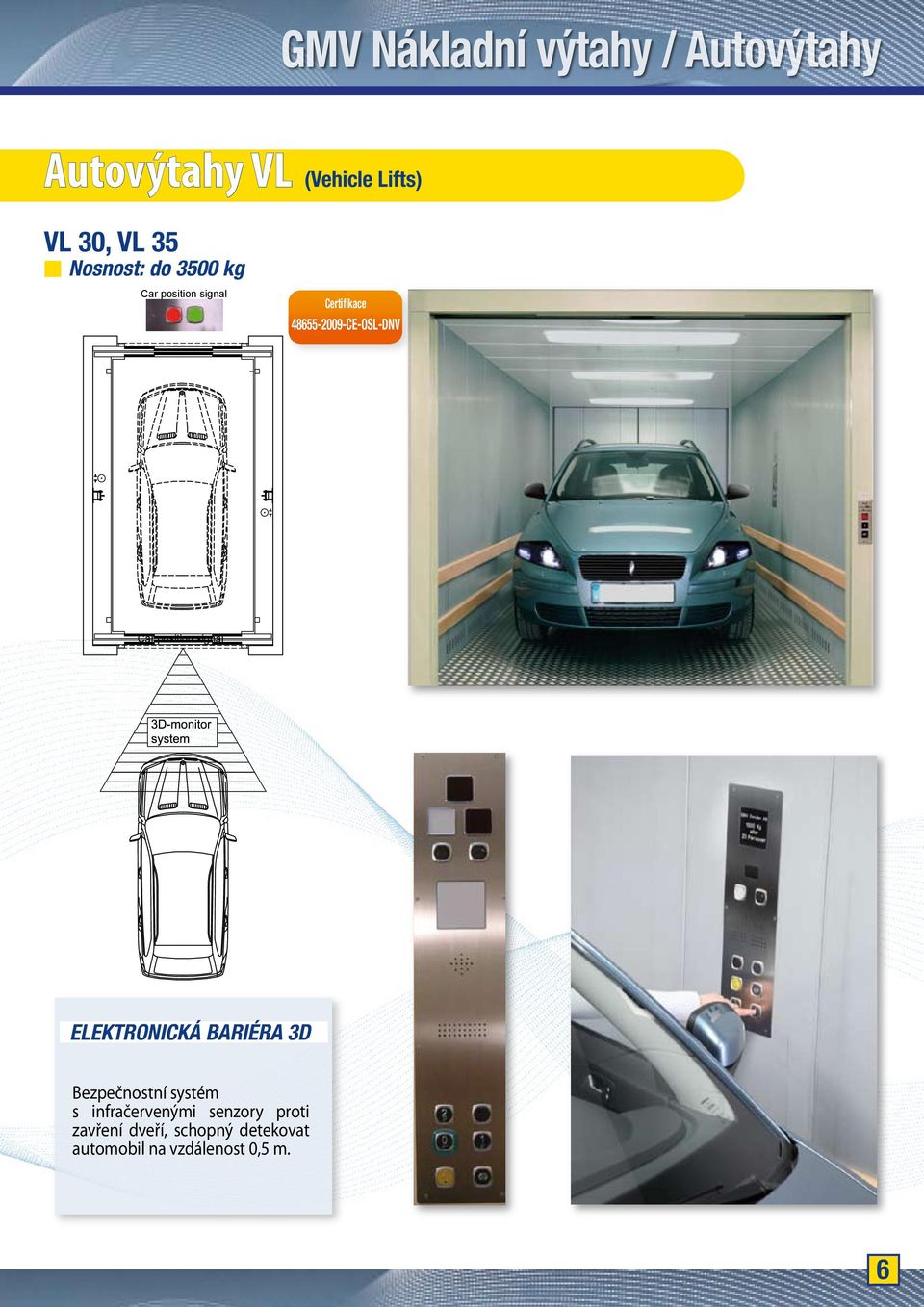 position signal ELEKTRONICKÁ BARIÉRA 3D Bezpečnostní systém s infračervenými