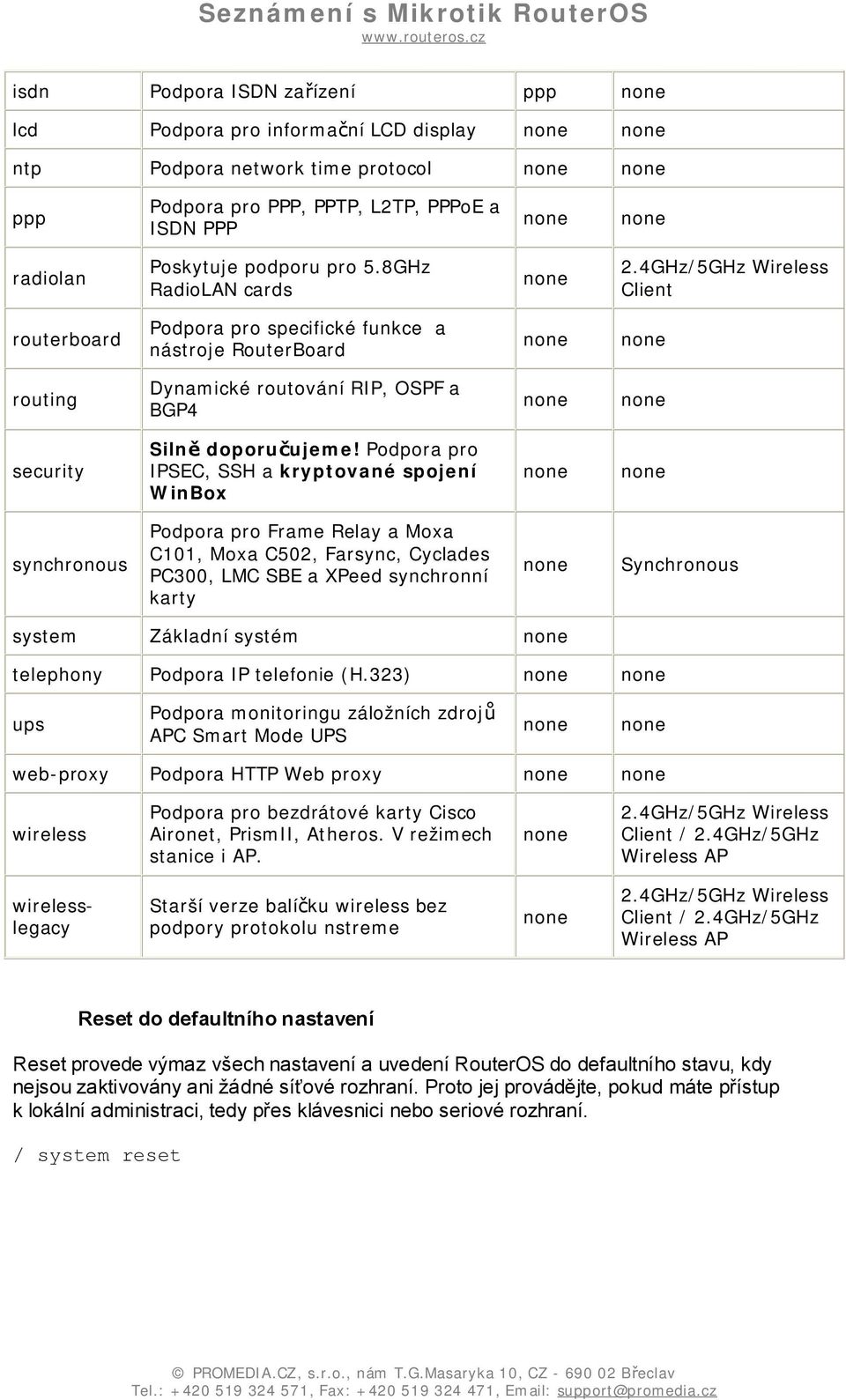 Podpora pro IPSEC, SSH a kryptované spojení WinBox synchronous Podpora pro Frame Relay a Moxa C101, Moxa C502, Farsync, Cyclades PC300, LMC SBE a XPeed synchronní karty Synchronous system Základní