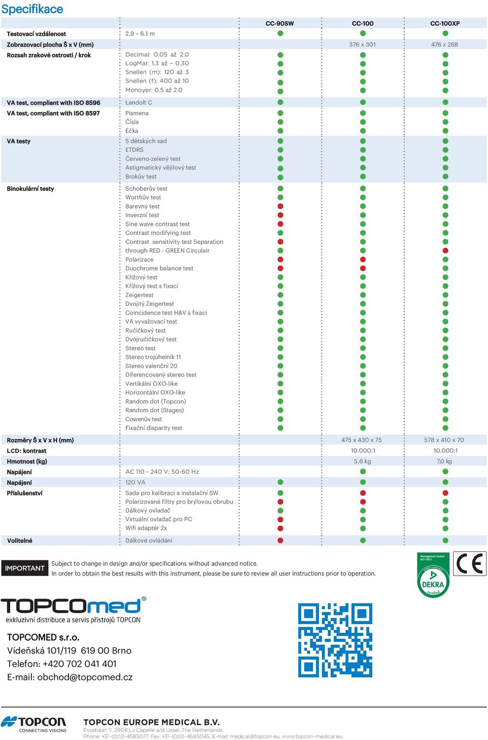 0 VA test, compliant with ISO 8596 VA test, compliant with ISO 8597 VA testy Binokulární testy Landolt C Písmena Čísla Éčka 5 dětských sad ETDRS Červeno-zelený test Astigmatický vějířový test Brokův