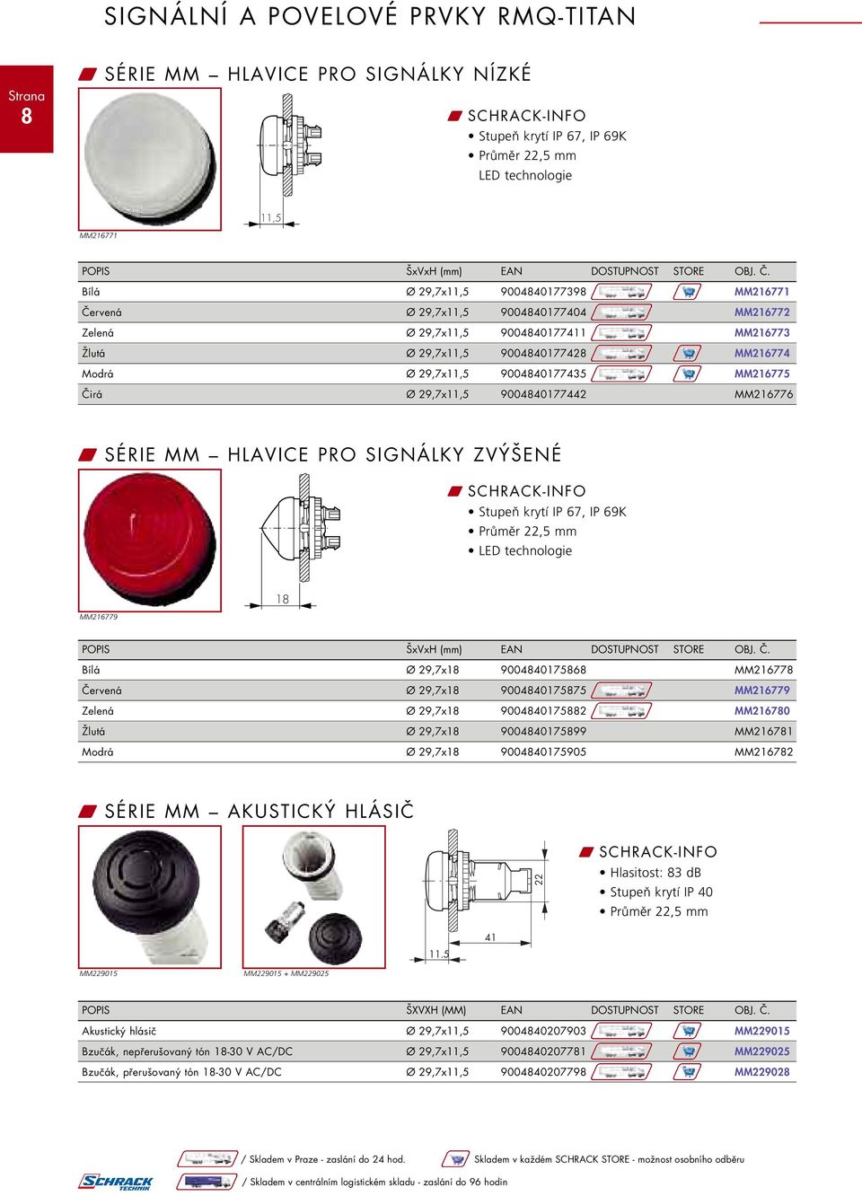 HLAVICE PRO SIGNÁLKY ZVÝŠENÉ Stupeň krytí IP 67, IP 69K LED technologie MM216779 18 Bílá Ø 29,7x18 9004840175868 MM216778 Červená Ø 29,7x18 9004840175875 MM216779 Zelená Ø 29,7x18 9004840175882